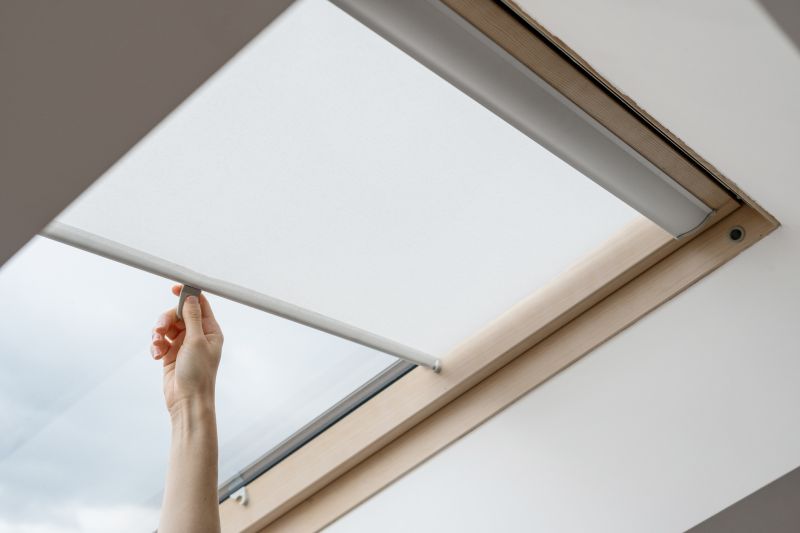 Contact About Skylight Screen Replacement
